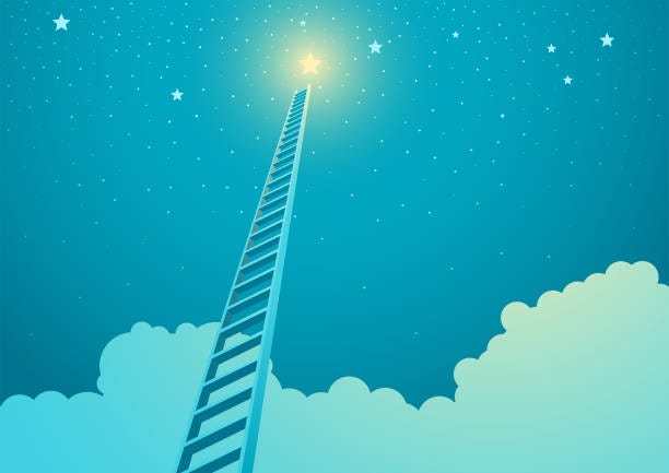 Maladaptive Daydreaming: What Do You Do When Your Excessive Daydreaming Stops? Maladaptive Daydreaming: What Do You Do When Your Excessive Daydreaming Stops?